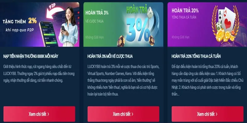 Hình ảnh hỗ trợ khách hàng và FAQ LC79