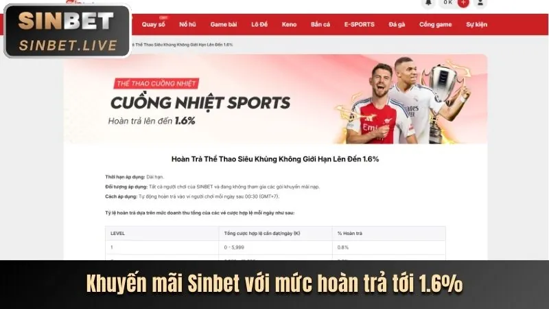 Hoàn trả cược cao hơn cho VIP